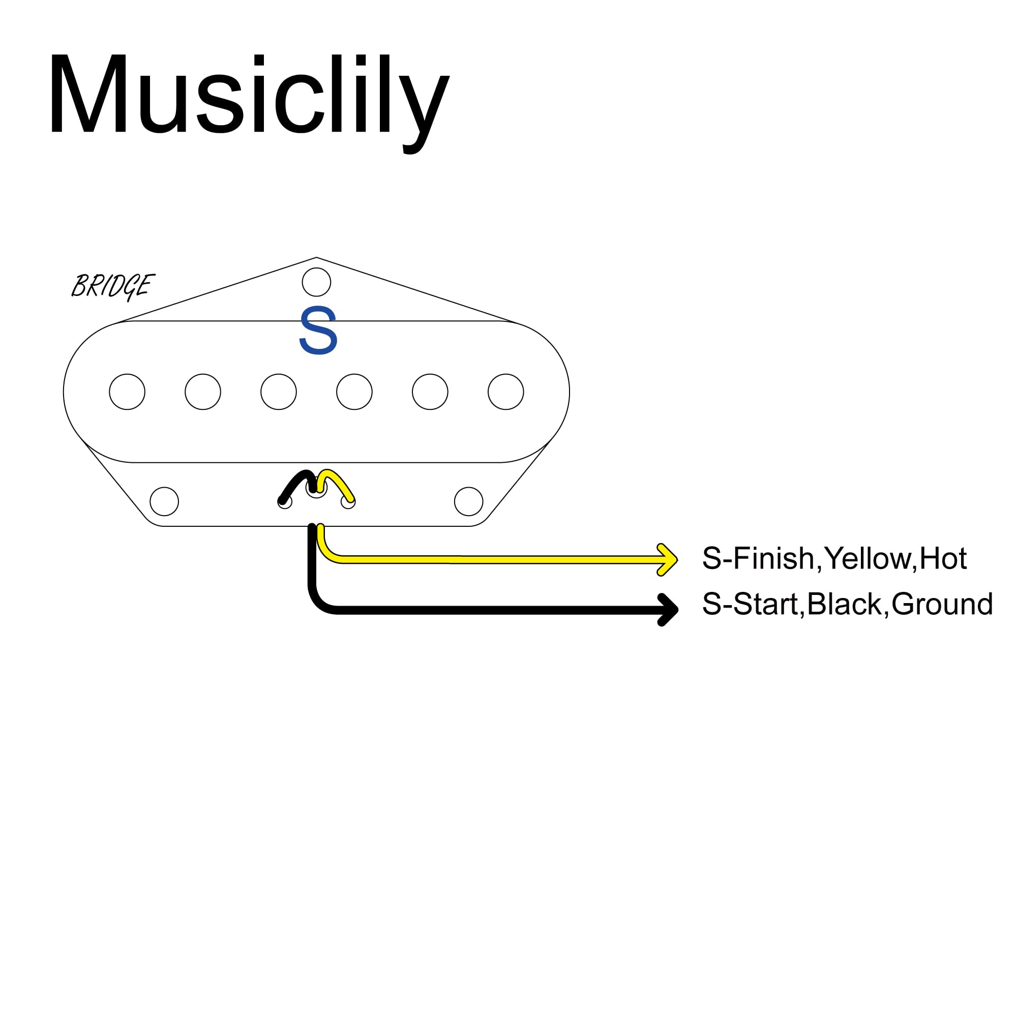 Musiclily Pro TL-50S Alnico 5 Micro Single Coil Chevalet Pickup pour Guitare électrique type Tele, Noir