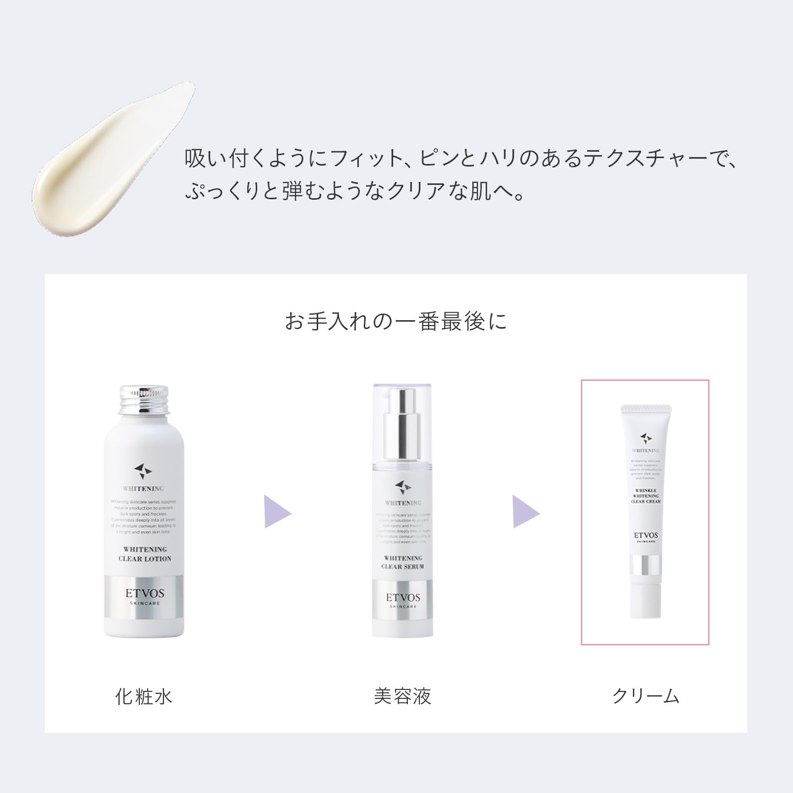 Amazon | ETVOS(エトヴォス) 薬用 リンクルホワイトニングクリア