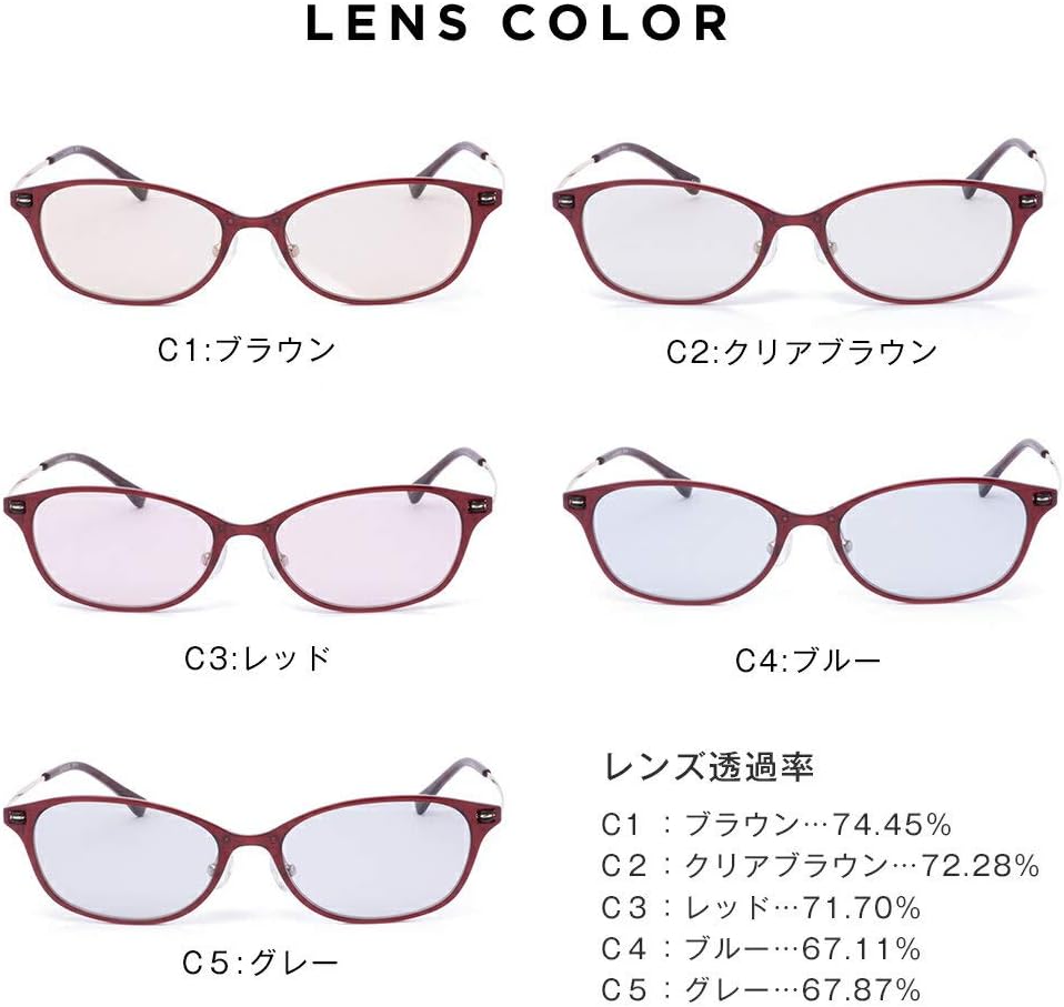 限定501本」LVC44501 Perfect Imperfections 書き下ろさ