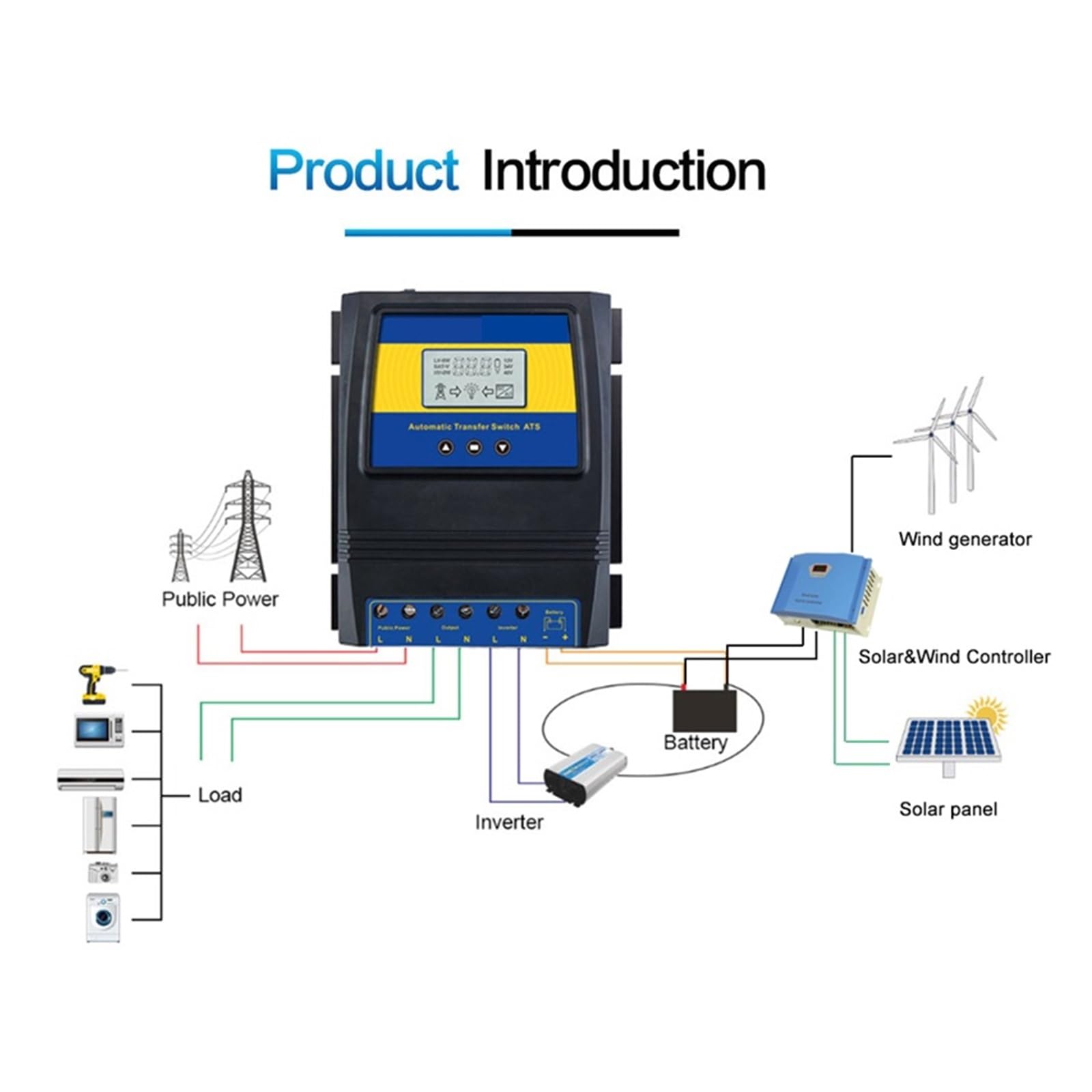 Interruptor de transferencia de energía dual, controlador de carga solar de potencia máxima de 11000 W for solar/eólico