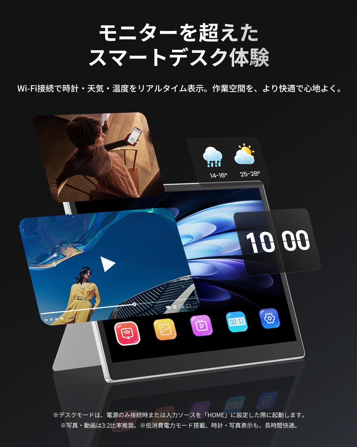 Amazon.co.jp: 【次世代スマートデスクディスプレイ】モバイルモニター