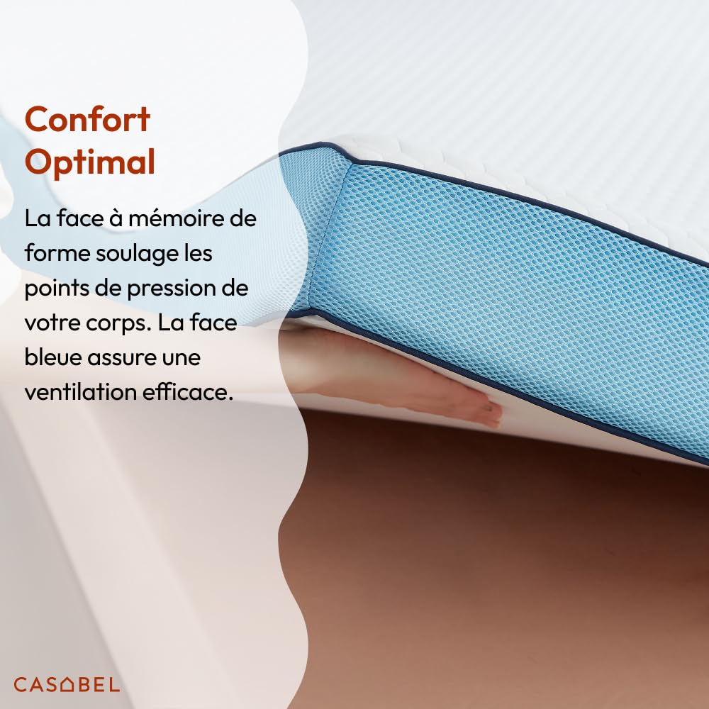 CASABEL Surmatelas Mémoire de Forme, 7 cm d'épaisseur, 140x190cm