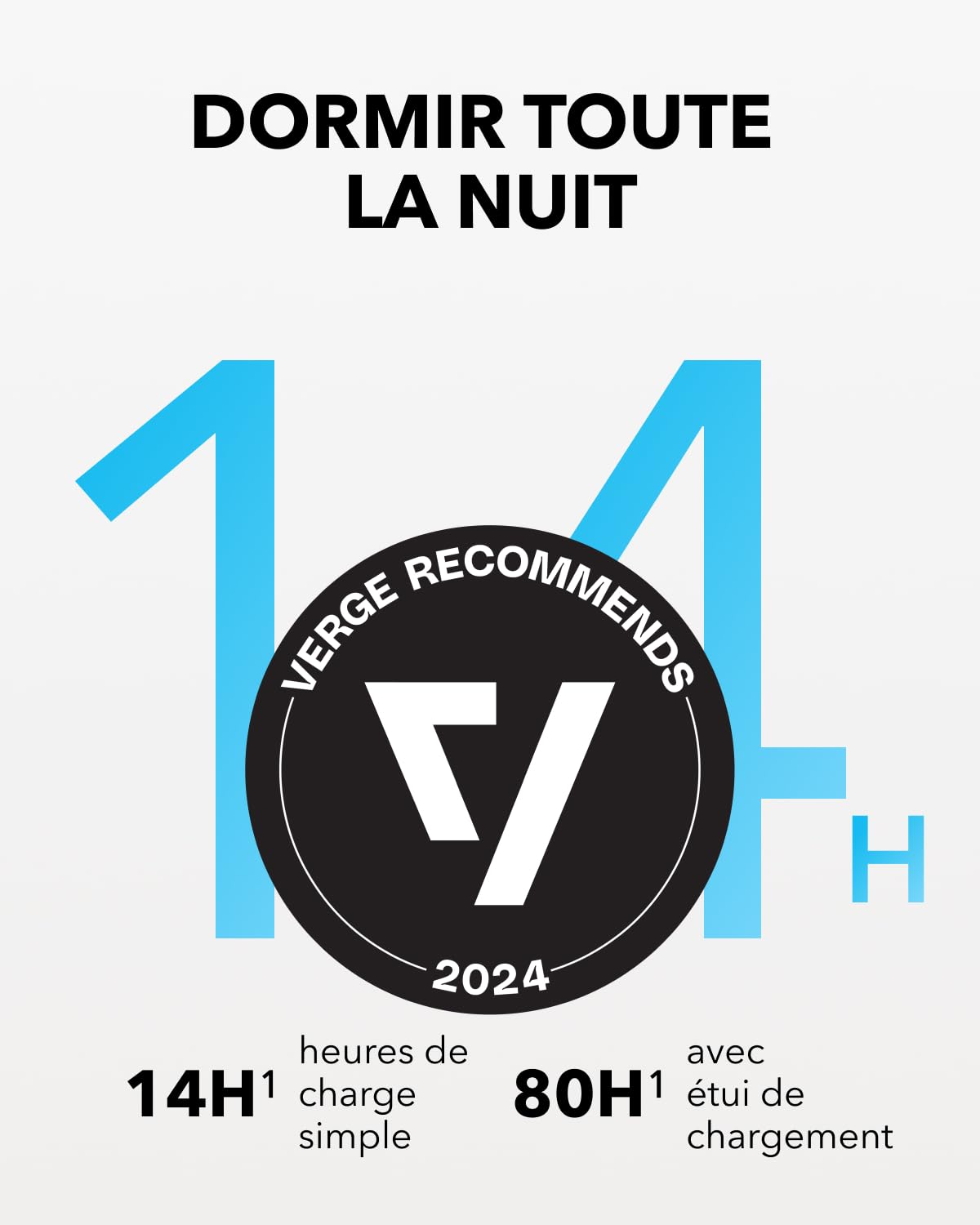Soundcore Sleep A20 by Anker écouteurs Anti-Bruit pour Le Sommeil, Petit Design pour Les Dormeurs Latéraux, 80 Heures D'autonomie, Diffusion de Contenu Via Bluetooth 5.3, Moniteur de Sommeil