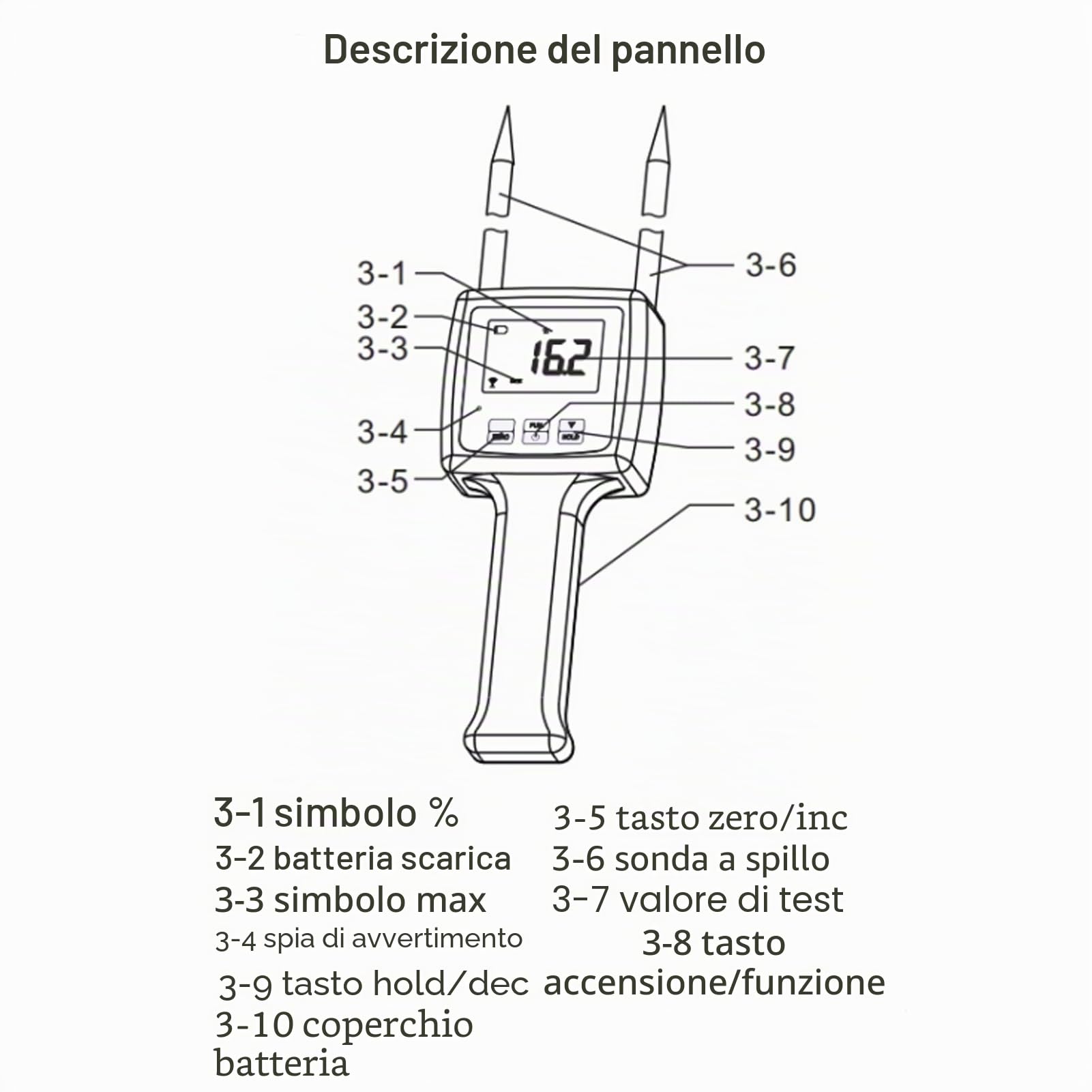 Fabater Misuratore di umidità del Fieno Portatile TK100H, Misuratore di umidità per Fieno con Sonda, Display Retroilluminato per Fieno, da Foraggio, Leymus Chinensis, Medica
