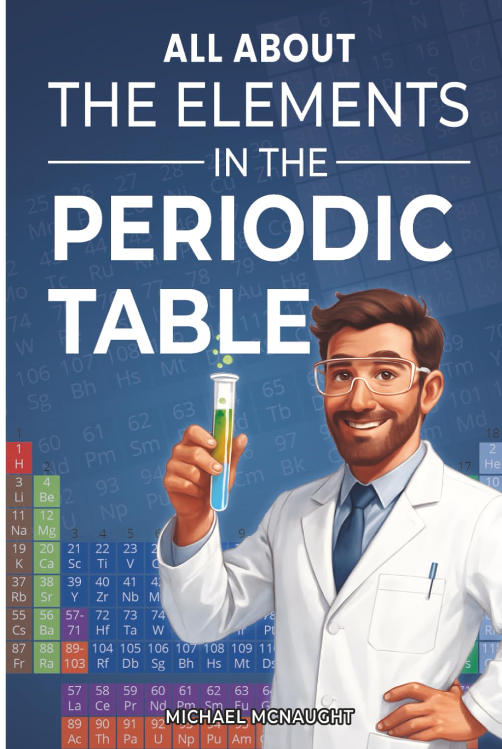 All About The Elements In The Periodic Table