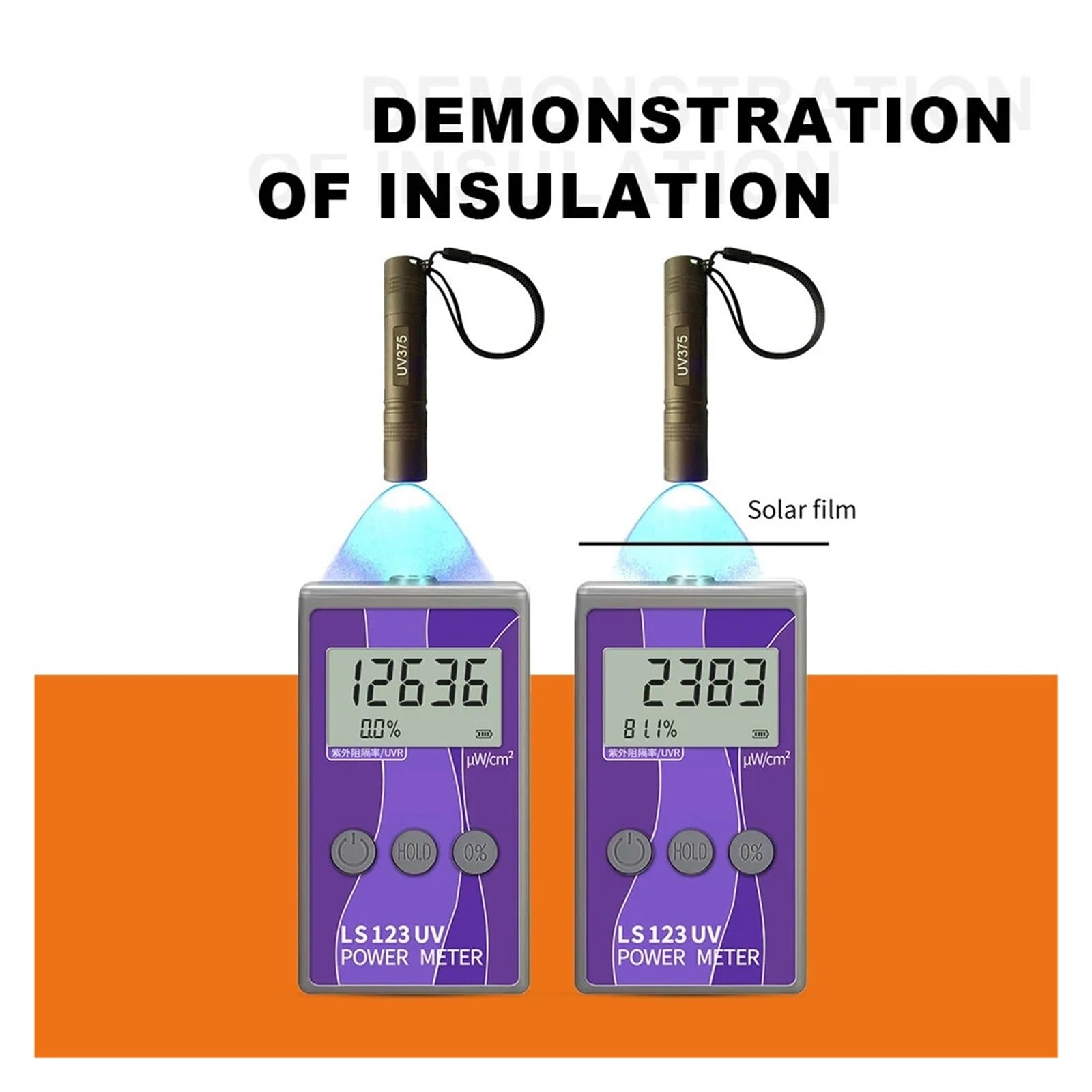 Espectrofotómetro, LS123 365nm Rechazo UV Medición De Intensidad Radiación S Película Solar Probador Tinte Ventana Medidor Potencia