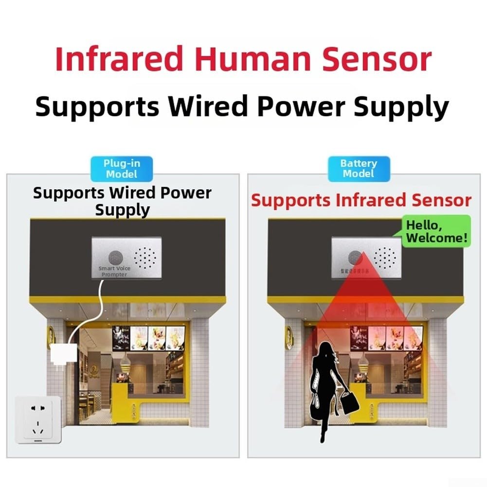 Sensore PIR per montaggio a parete, angolo di 120°, per la sicurezza domestica | Campo di rilevamento di 5 m, per innesco vocale istantaneo, avvisi personalizzabili, sicurezza domestica, avviso di ingresso