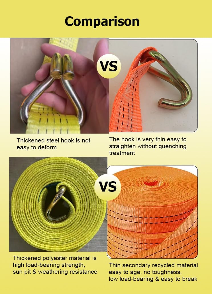 Correas de Carga Amarillas de 3,3 a 65,6 pies de Largo y 2 Pulgadas de Ancho con trinquete y Ganchos Dobles en J, Correas de Amarre for Carga de hasta 13228 Libras(8.0m/26.2Ft)