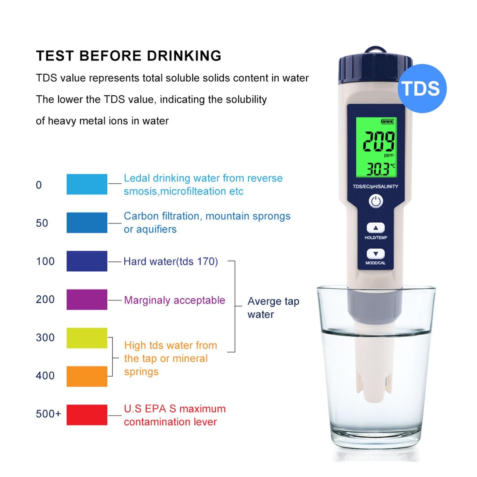 5 in 1 TDS/EC/PH/misuratore di Salinità/Temperatura Digitale Tester Monitoraggio della qualità Acqua for Piscine, Potabile, Acquari Rilevamento Rapido E Preciso(Probe)