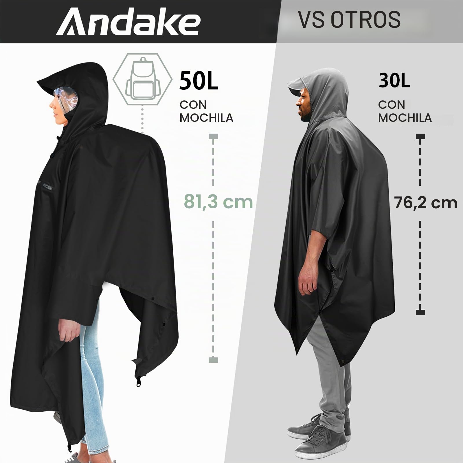 Andake Poncho de Lluvia con Capucha Chubasquero Impermeable Ligero Multifuncional como Toldo Manta Estera de Camping para Senderismo Ciclismo
