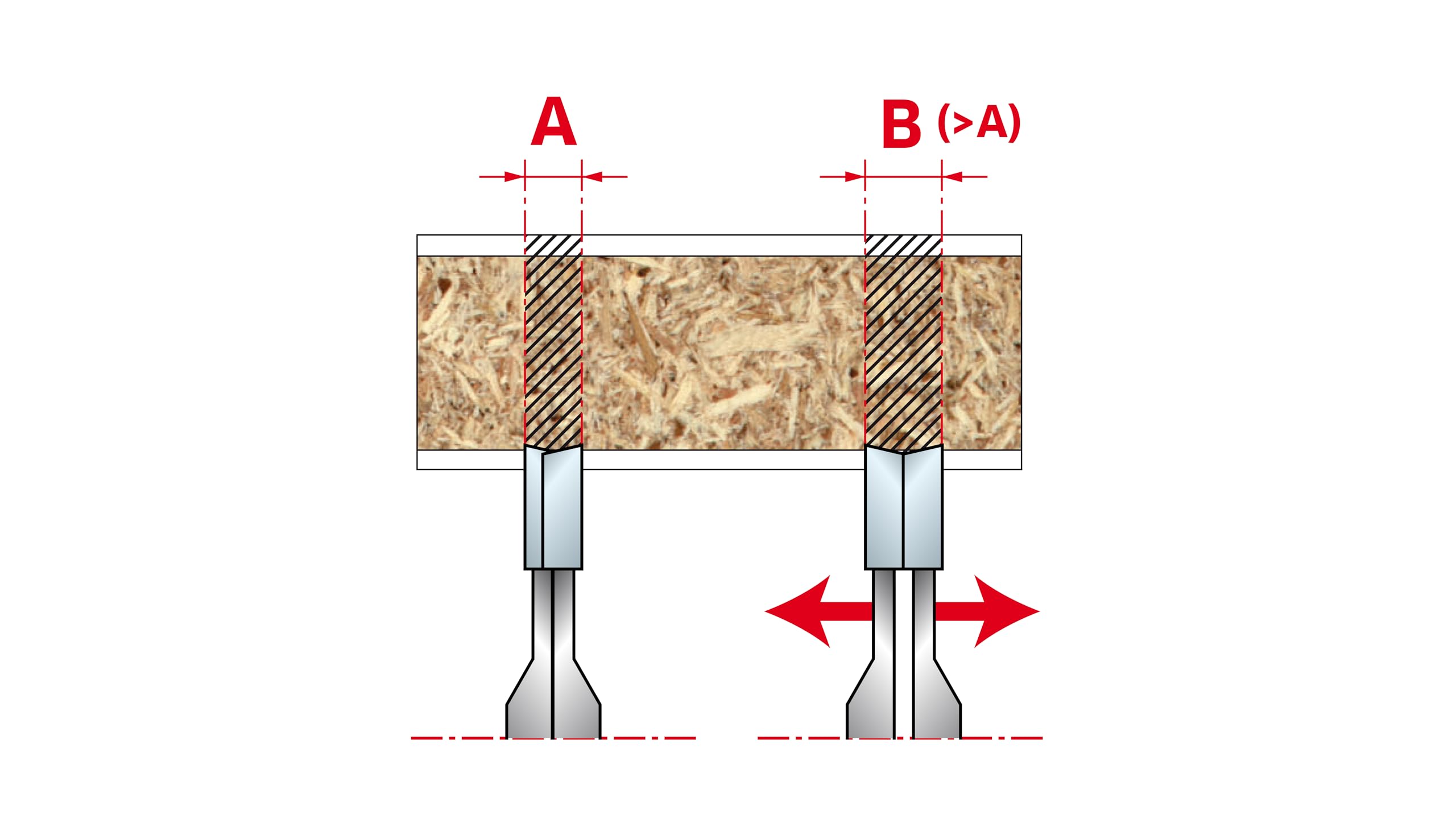 Freud lama per seghe circolari per truciolare laminato - incisore regolabile D=120 / d=20 / B=2.8-3.6 / b=2.8mm - 12+12 Denti ATB A1=11° - LI16MAA3 - F03FS02485