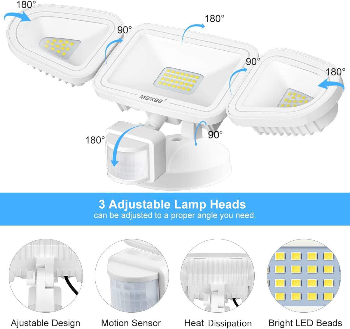 Diagram showing 3 adjustable lamp heads with 180 and 90 degree rotation, motion sensor, heat dissipation fins, and bright LED beads.