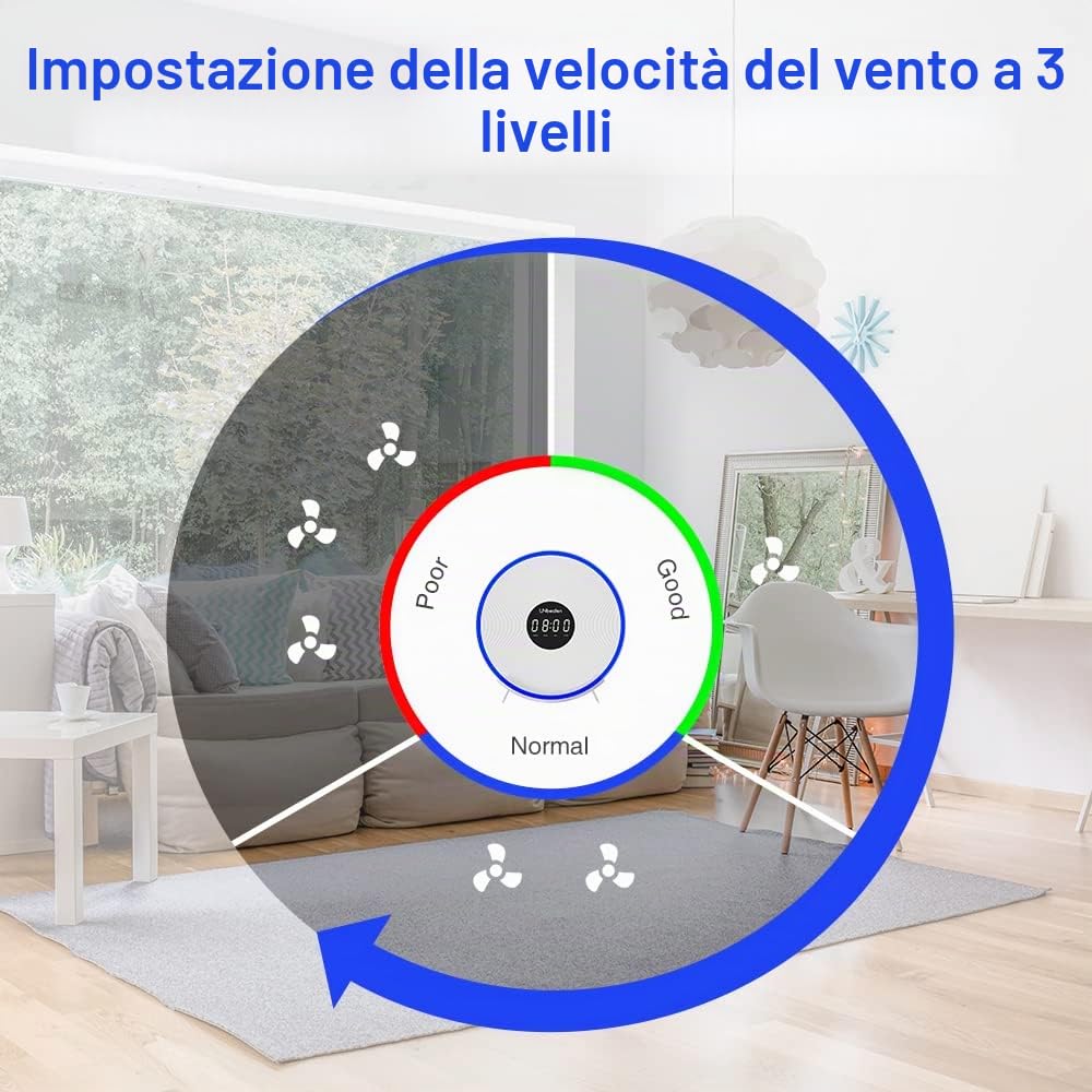 Purificatore d'aria Unbeaten Air Purifier con filtro H13 HEPA, per appartamenti fino a 55 m², filtro dell'aria con potenza del filtro al 99,97%, contro fumo, polvere, odori, polline, allergeni, bianco