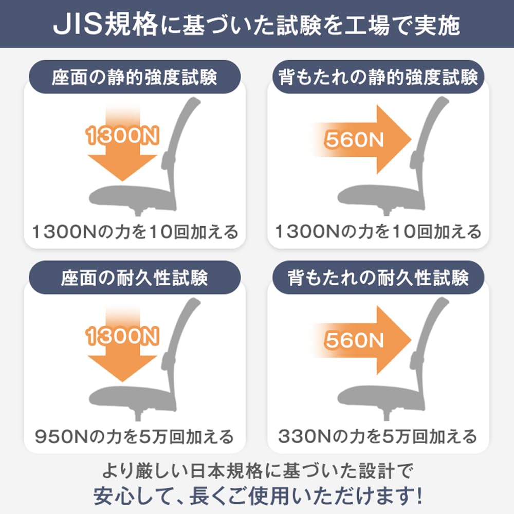Amazon.co.jp: タンスのゲン オフィスチェア 2脚セット 腰楽ランバー