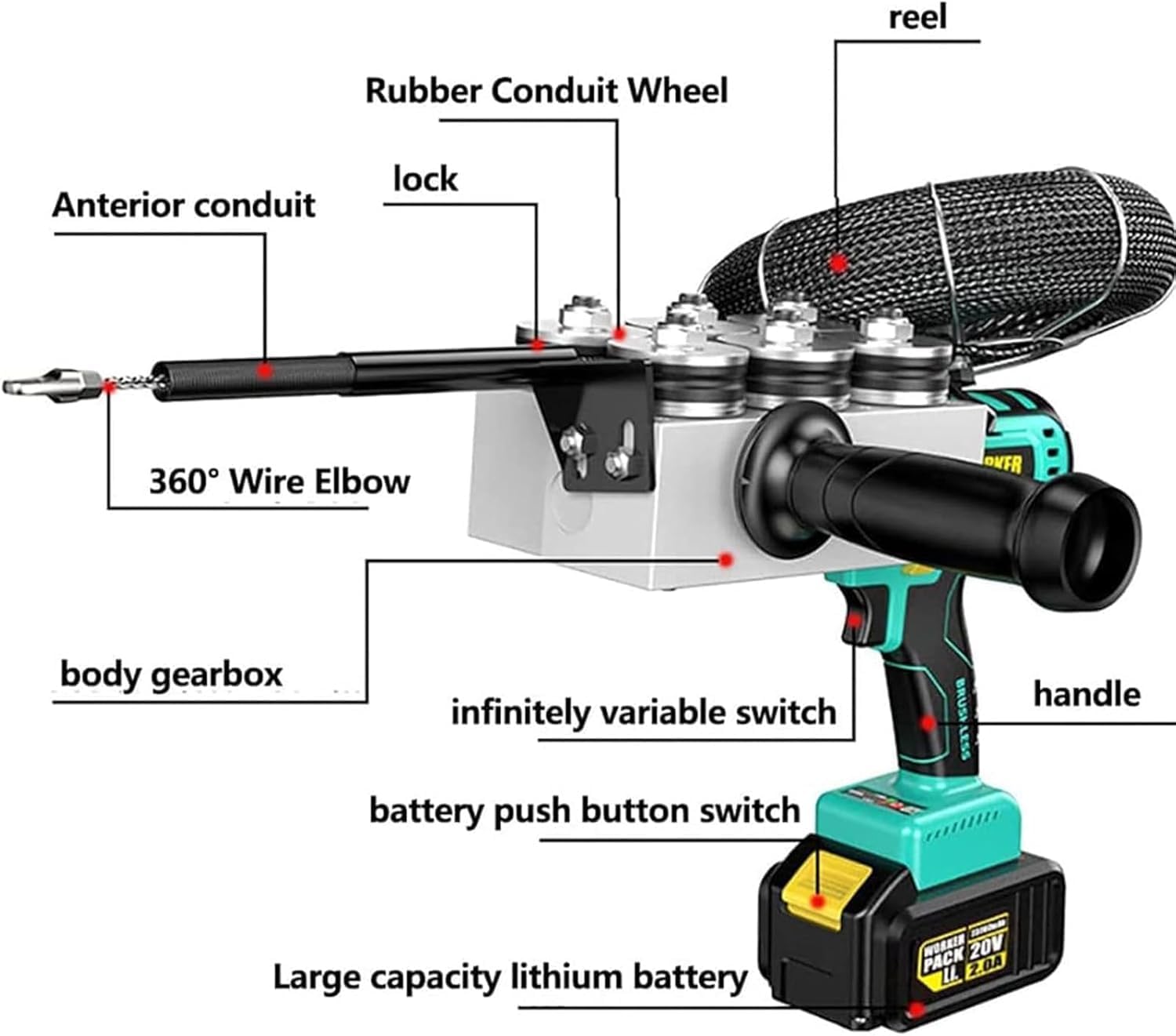 Electric Wire Puller Tool, Fish Tape for Construction, Hydroelectric Power, Communication, and Home Decoration, Efficient Stringing and Threading Solution