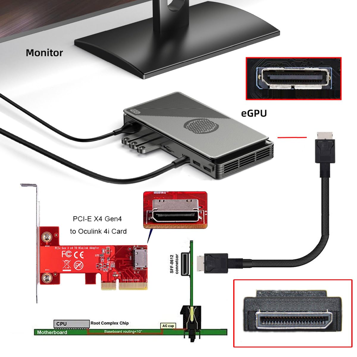 xiwai Conector de tipo recto OcuLink PCI-Express SFF-8611 4i macho a PCIe SFF-8611 macho Cable activo de datos para eGPU SSD externa, 50 cm