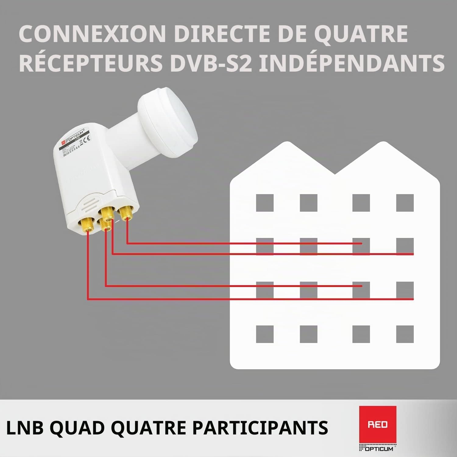 Opticum Quad LNB - LQP-04H - Connexion de satellite (Full HD, 3D) Blank
