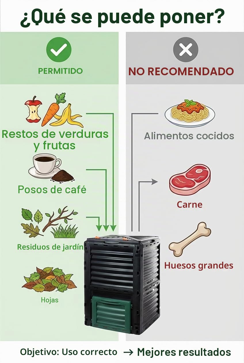 2friends Compostador rápido y termocompostador de 300 L, plástico estable con tapa abatible, 83 x 61 x 61 cm, 100% reciclado, modelo Marx