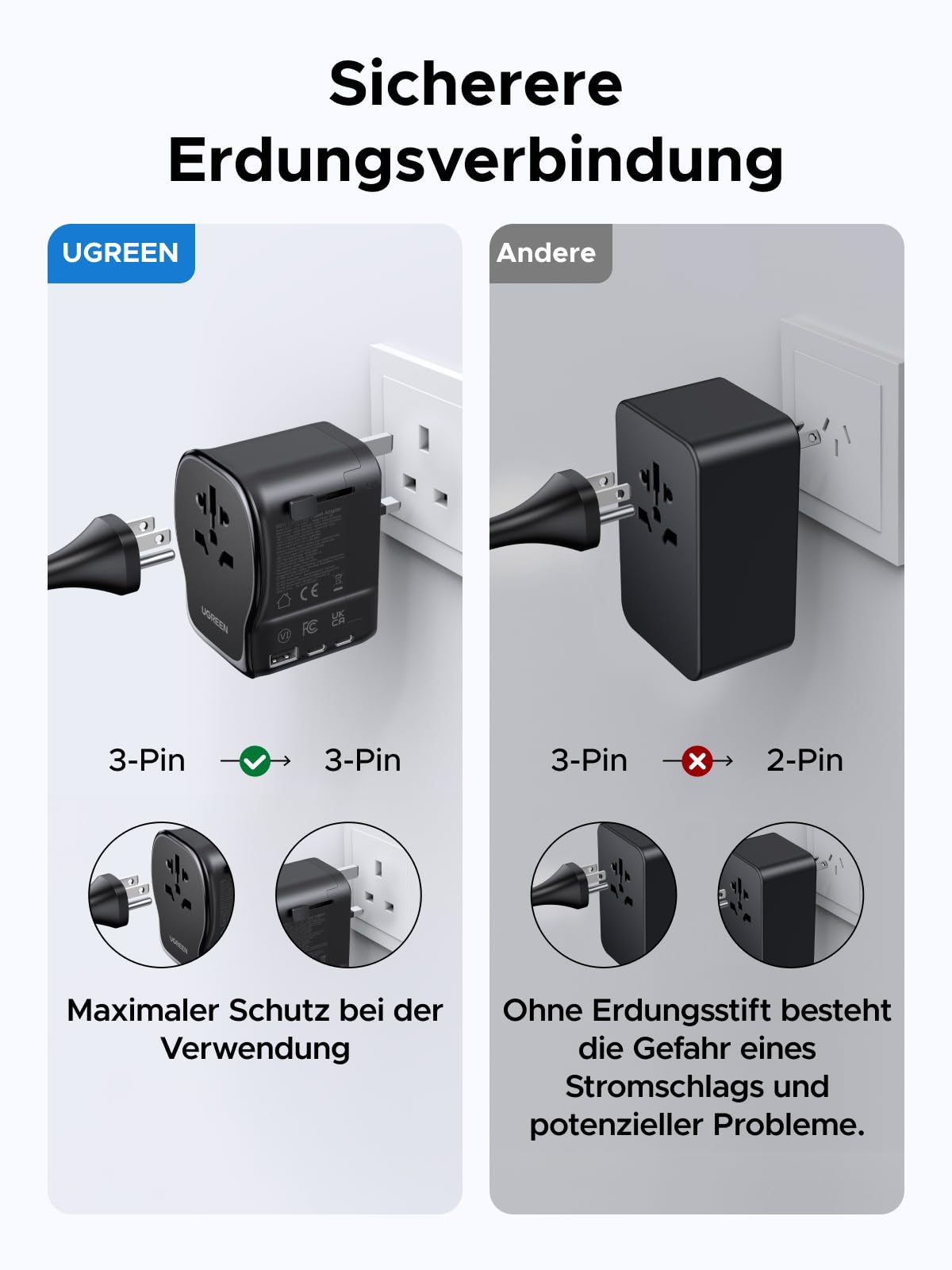 UGREEN 65W Reiseadapter Weltweit mit USB-C 4 in 1 | Universal Adapt für EU UK US AU, 4 Ports, Kompakt und Sicher - Ideal für Geschäftsreisen und Urlaub