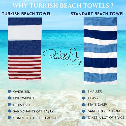 Miniatura 6 de PARK&OZ - Toallas ligeras de algodón turco (2 unidades) Prelavadas Absorbentes y de secado rápido Sin arena De gran tamaño Toallas