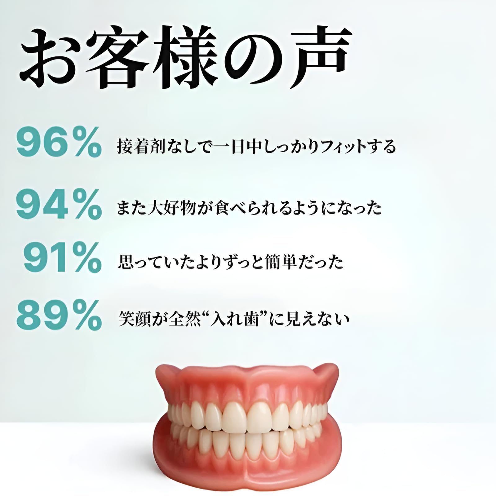 Amazon.co.jp: [Luvian]2026new 入れ歯セット シリコン 入れ歯 総
