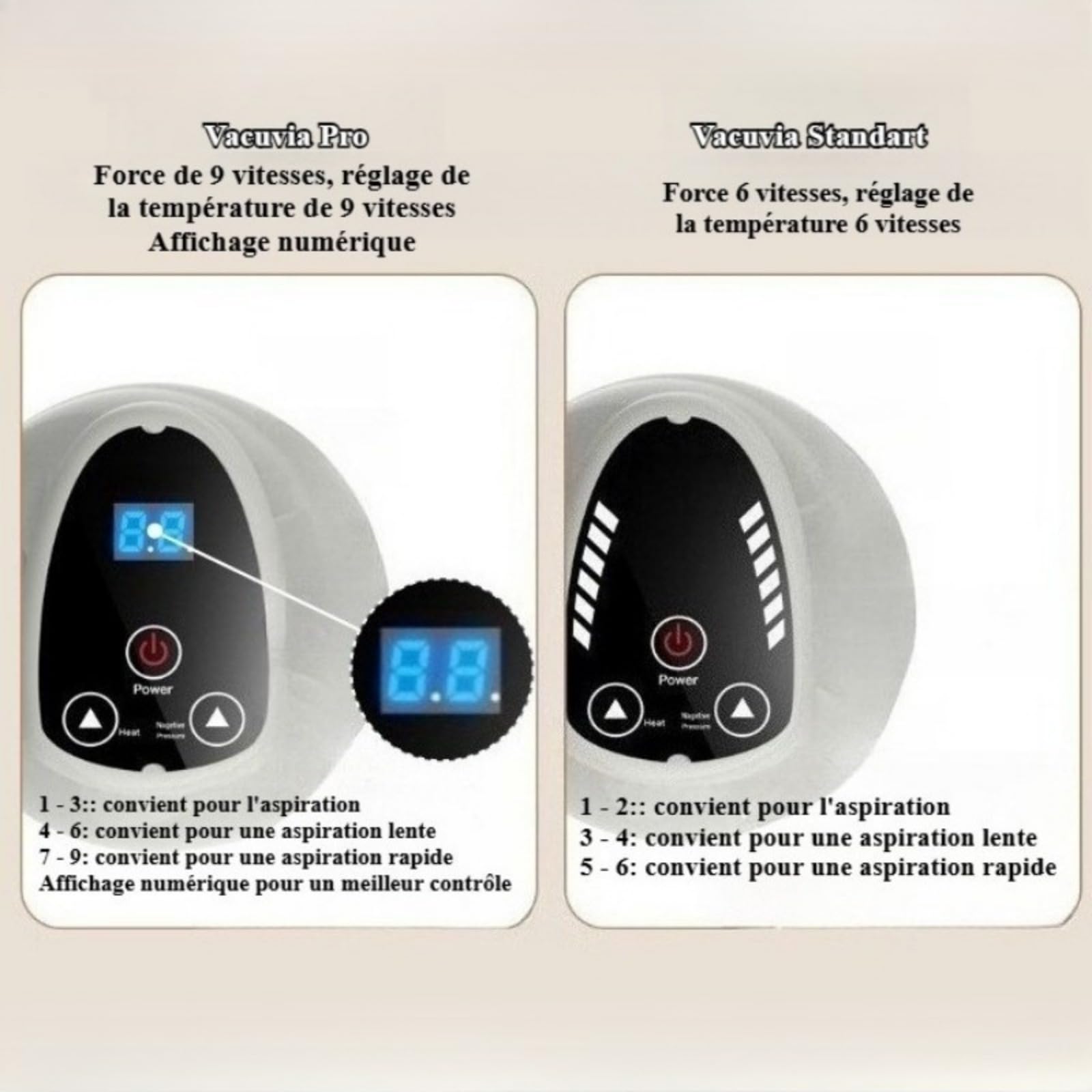 Vacuvia SculptGlow, Appareil anti-cellulite 4-en-1, massage par vide et chaleur, corps (Vacuvia Pro)