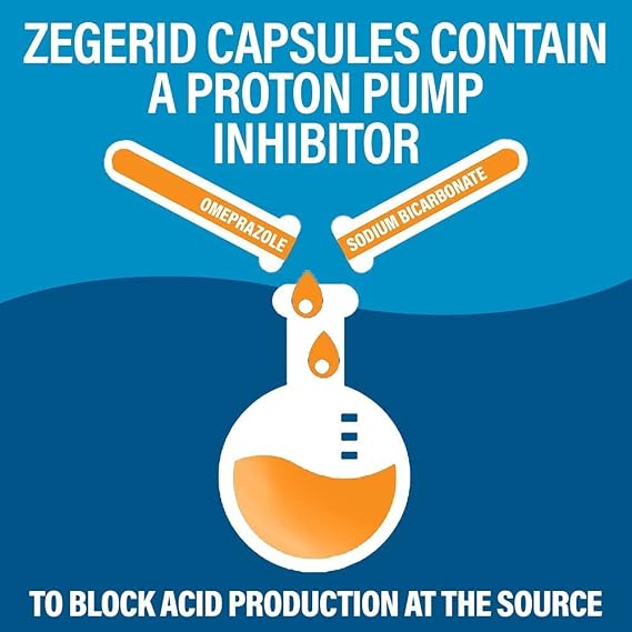 ZEGERID OTC CAPS 14 Capsules (2 Pack)