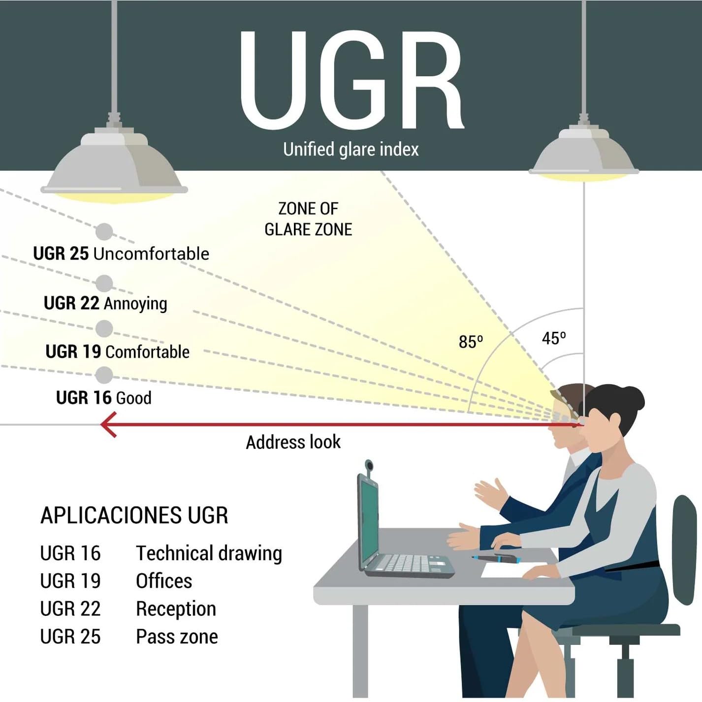Panel LED 40W 4.400Lm 6000ºK 60x60Cm Enrejado UGR19 Flicker Free 40.000H [HO-PG-600x600-40W-CW] | Greenice