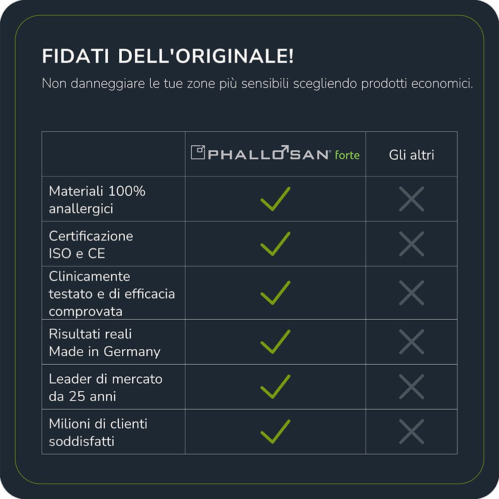 PHALLOSAN forte Estensore per pene – Sistema di cinghie ortopedico con tecnologia Vacuum-Protector, per l'allungamento e l'ingrandimento del pene e un'applicazione discreta