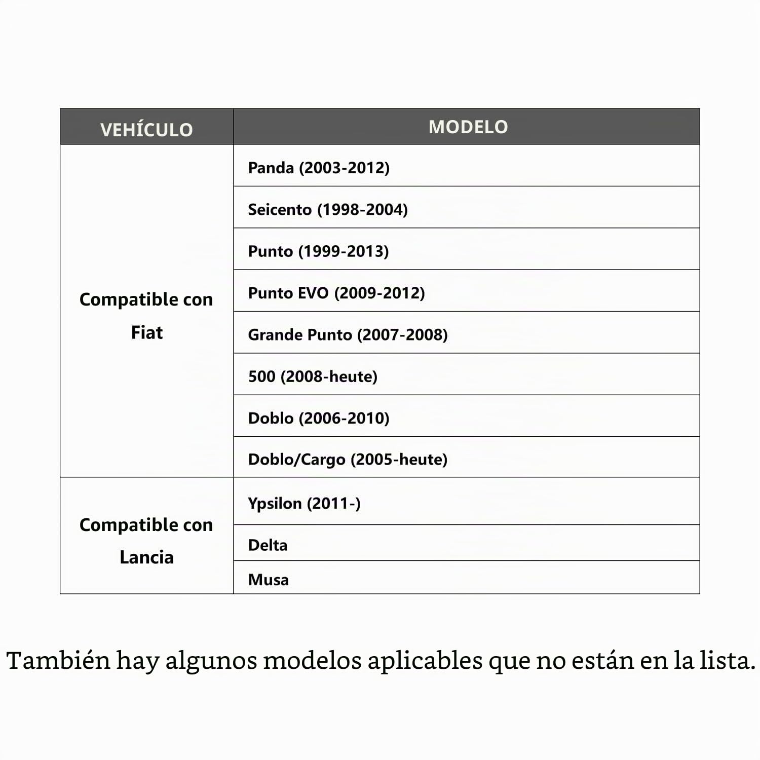 Herramienta de Correa Dentada Compatible con Fiat Punto EVO Panda 1.1 1.2 1,4 litros 8 V Motor