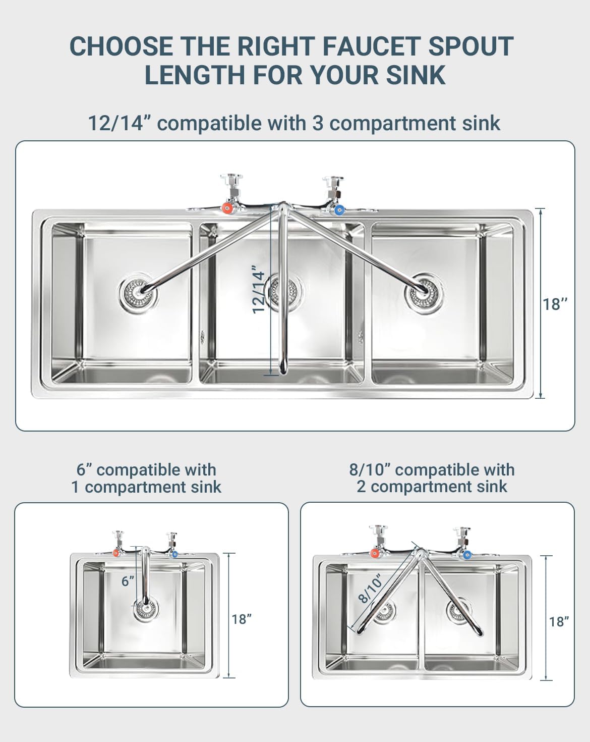 Commercial Faucet Parts 14 Inch Swivel Spout Replacement Kit for Commercial Kitchen Sink Faucet 1.8 GPM Stainless Steel Swivel Swing Add-on Nozzle for 2 or 3 Bay Compartment Sinks