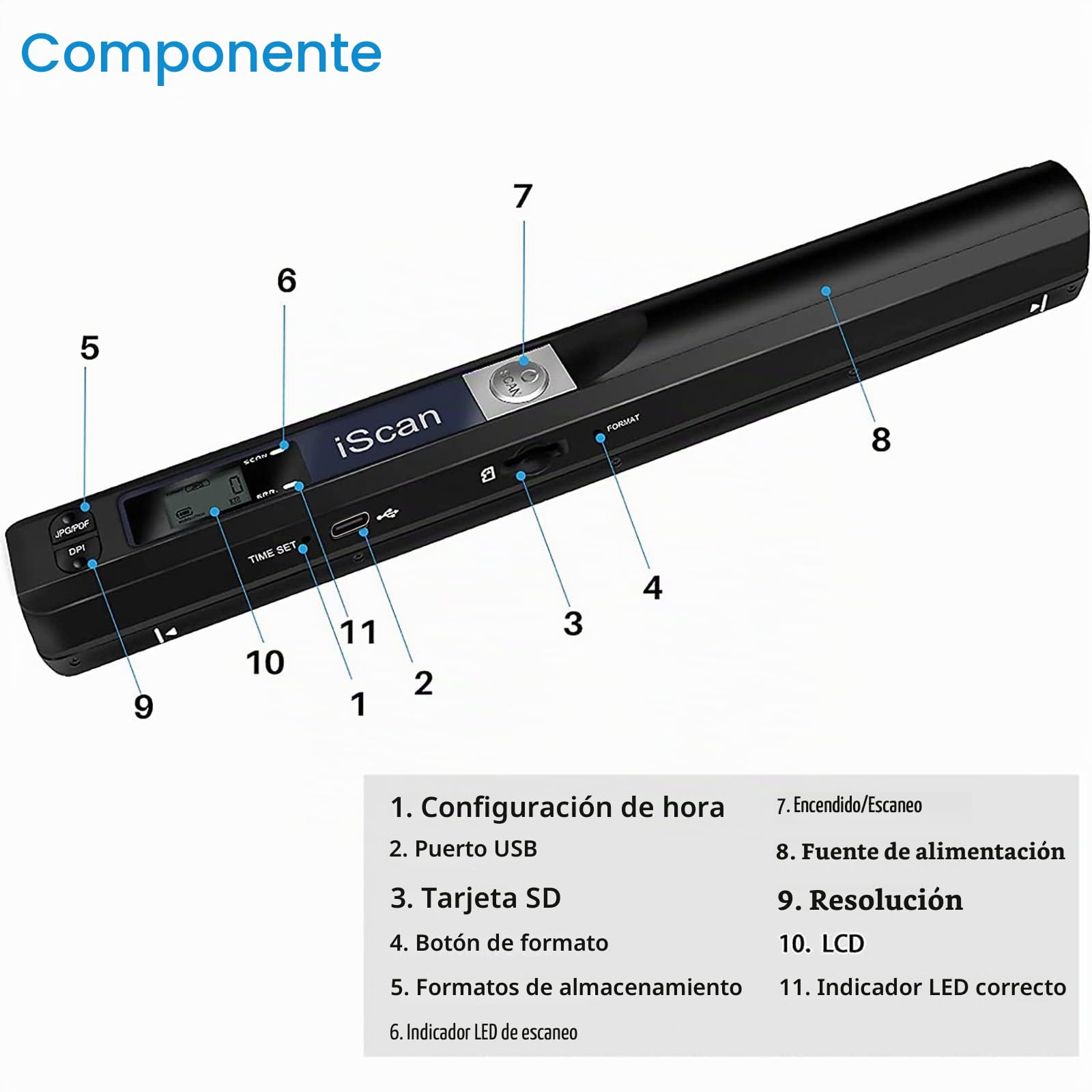 Mini escáner portátil de mano USB digitalización color 900 PPP A4 documentos JPG/PDF con tarjeta 16GB
