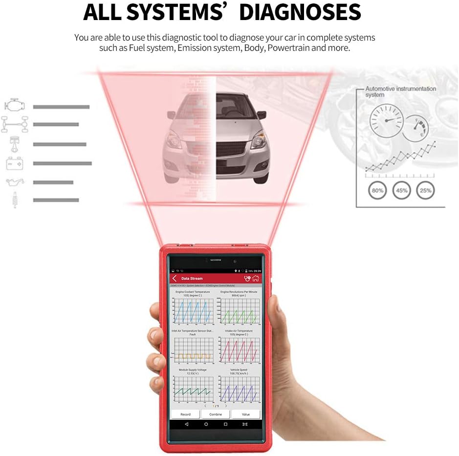 scanner di codici automobilistici