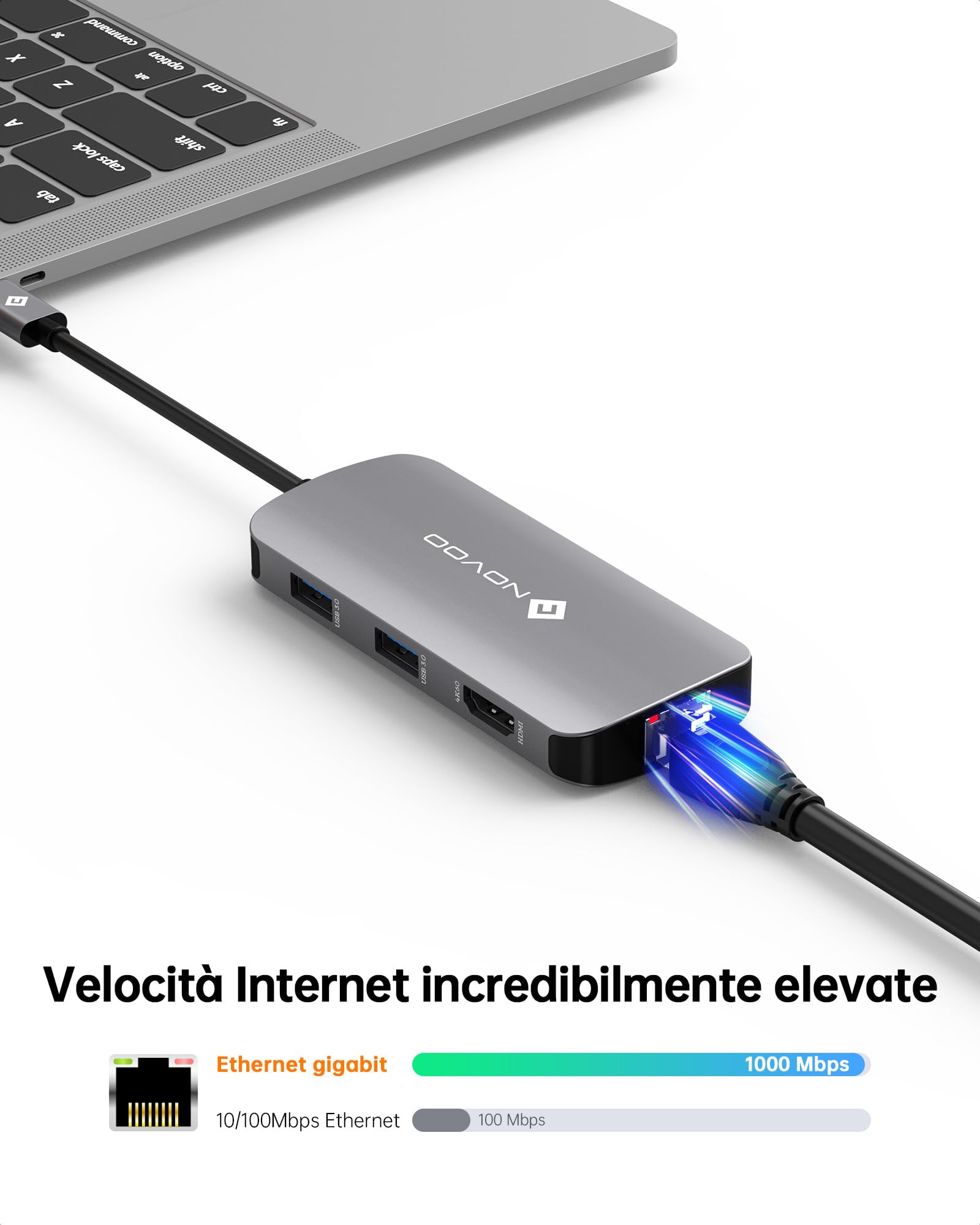 Hub USB C, NOVOO 7 in 1 multiporta Adattatore da HDMI 4K, Ethernet RJ45, 3 USB 3.0 & USB 2.0, tipo C 100W PD Docking Station Compatibile con MacBook Pro/Air,Surface Pro/Go,Pad Pro/Air,Dell,HP