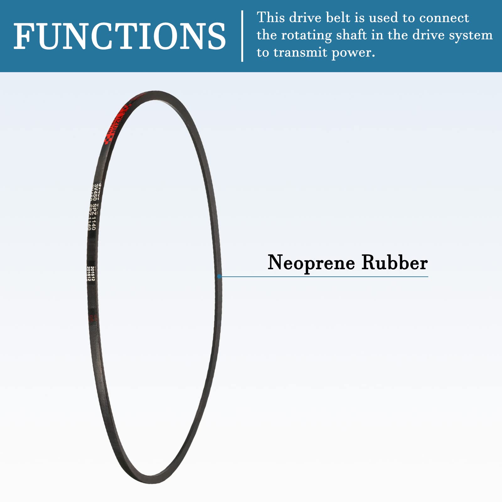 QUARKZMAN 2Pcs SPZ-1140 Courroies Trapézoïdales En Caoutchouc