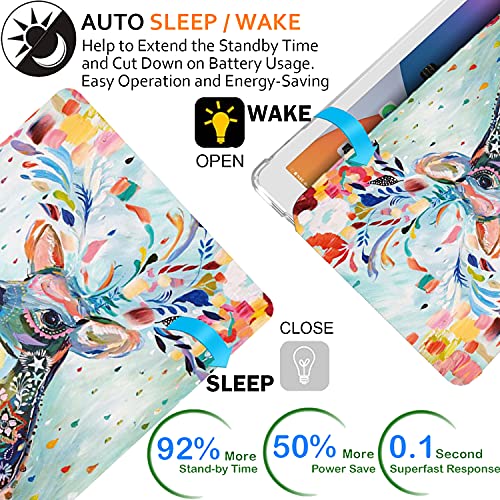 Image of DuraSafe Cases for iPad 7th Gen 10.2 inch 2019 TPU Cover A2197 A2200 A2198 MW762HN /A MW742HN /A MW752HN /A MW792HN /A MW772HN /A MW782HN /A MW6W2HN /A MW6X2HN /A MW722HN /A MW702HN /A MW712HN /A Anime Deer Print