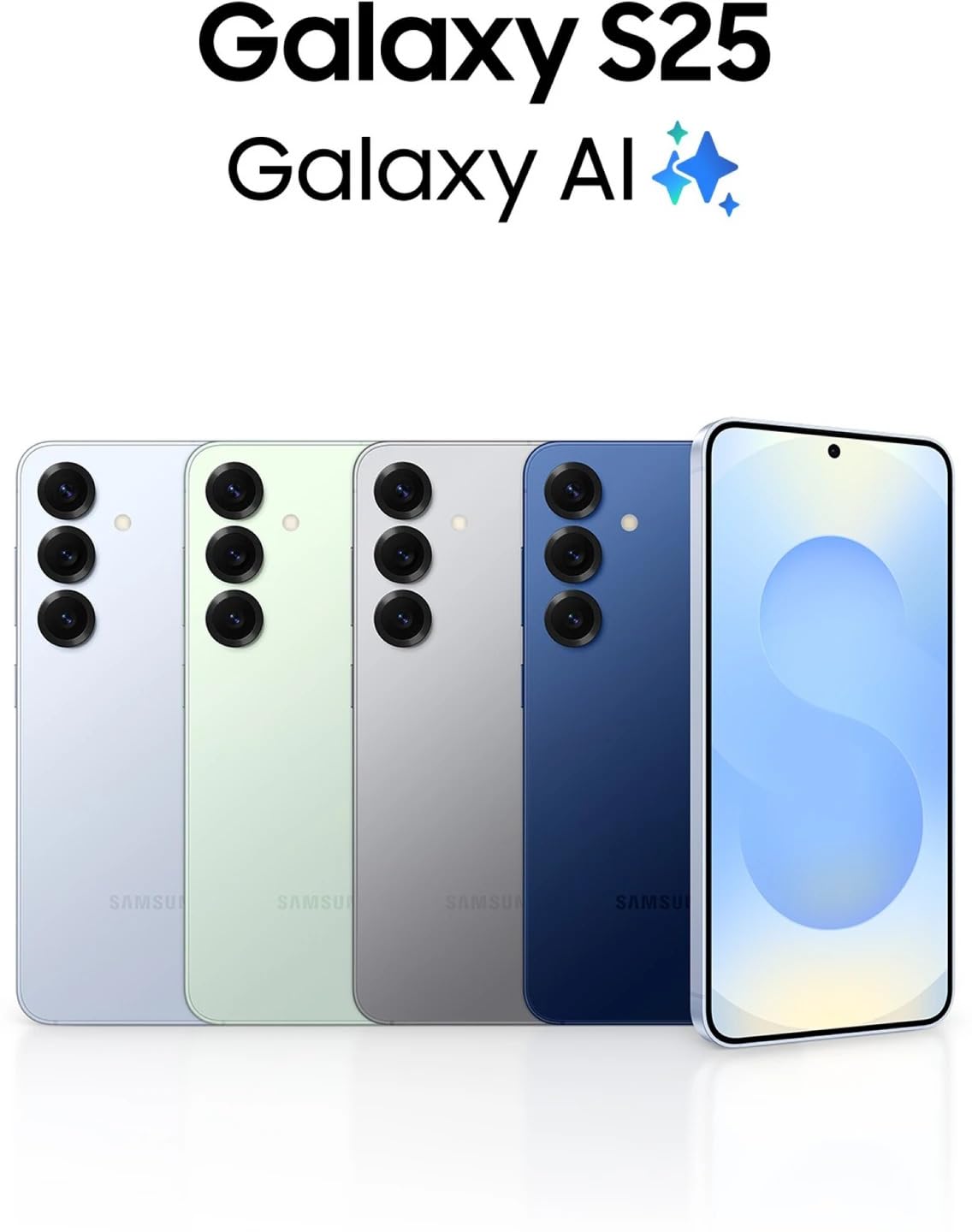 Product Variant View