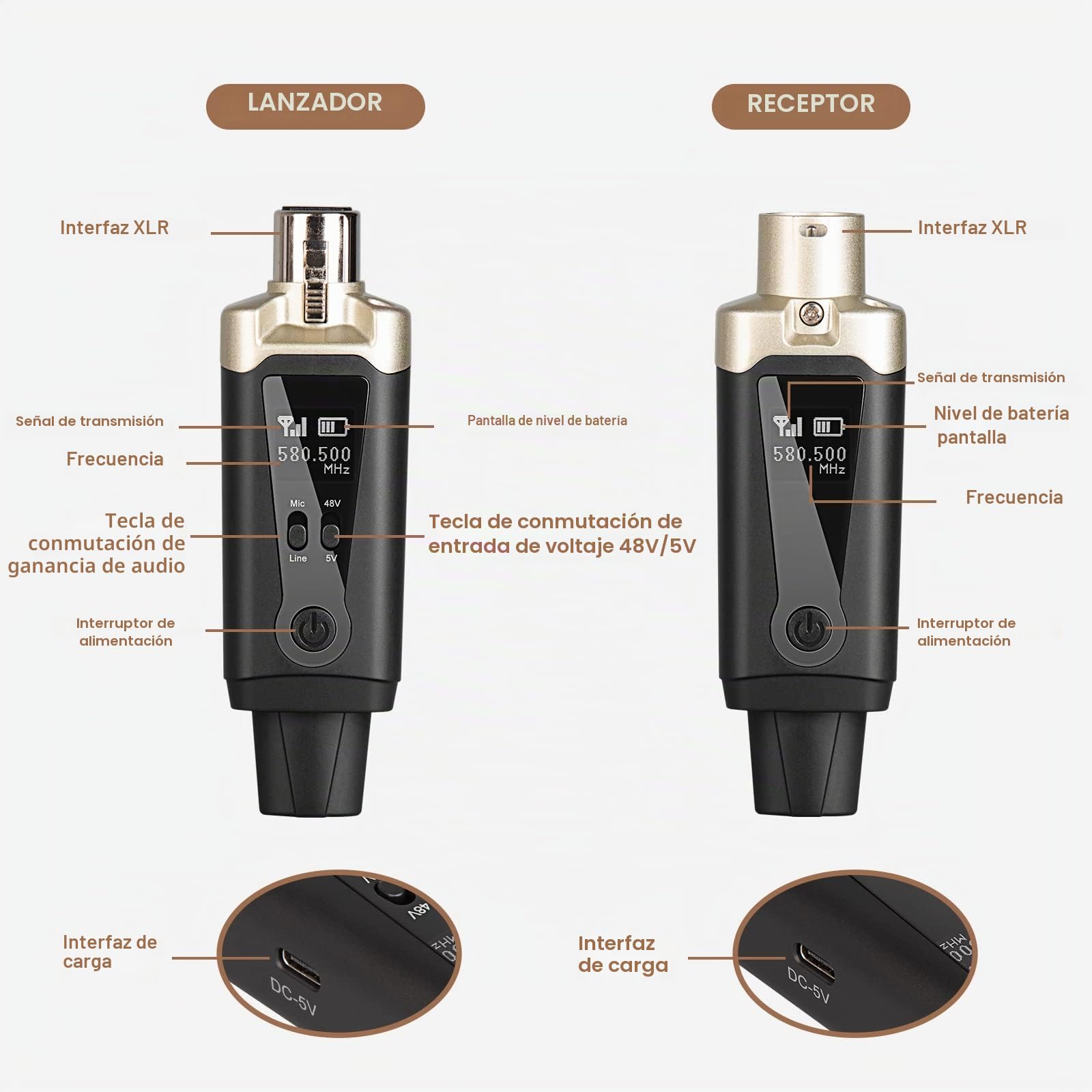 Depusheng T9 System de micrófono inalámbrico, XLR Transmisor y XLR Receptor Inalámbrico System para Micrófonos Dinámicos y Condensador, Mezclador, Sistema PA, Altavoces