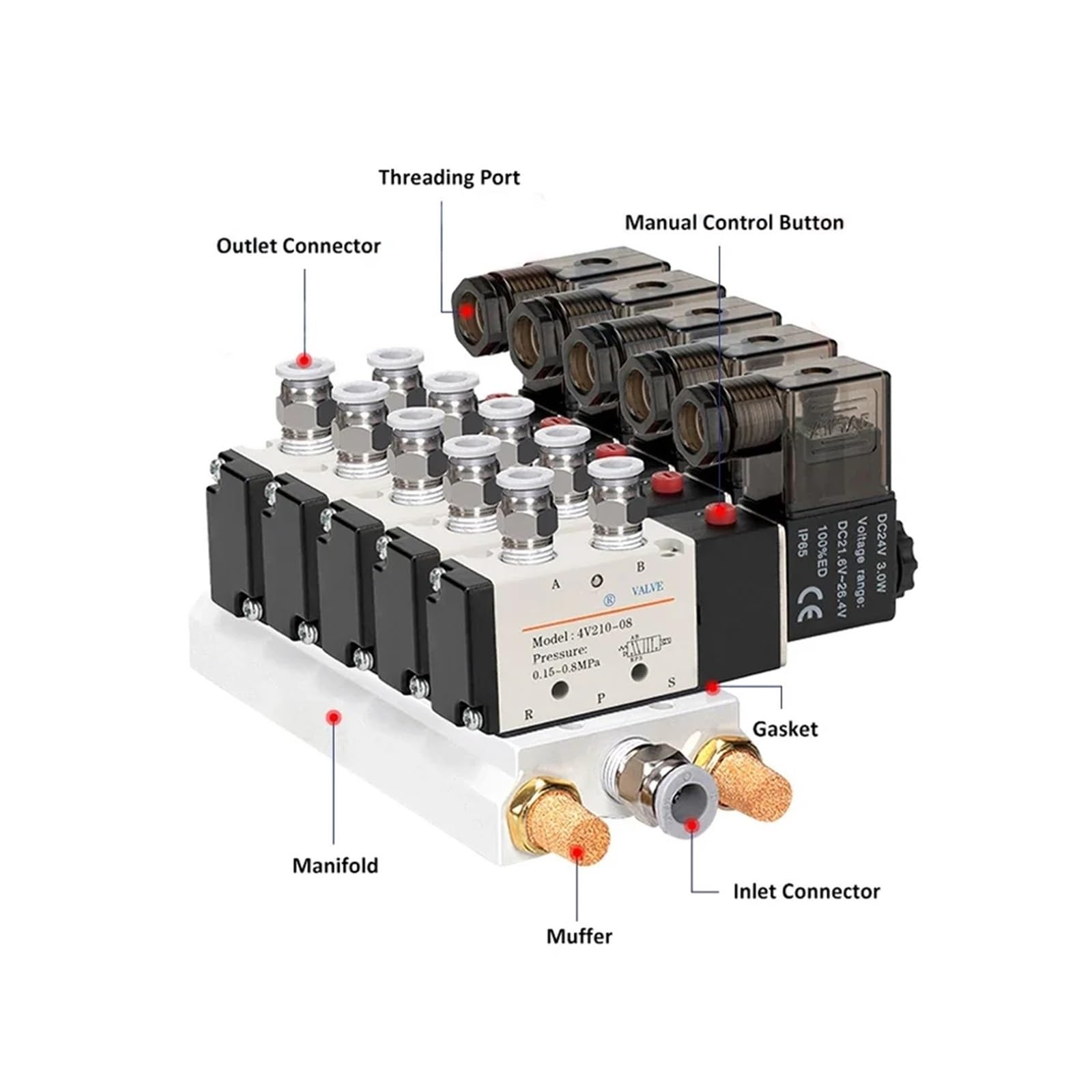 Electroválvula neumática 4V210-08 5 vías 2 posiciones control aire gas