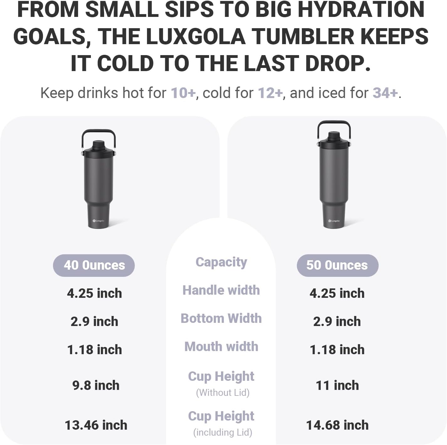 50 oz Insulated Tumbler, Double Wall Vacuum Stainless Steel Cup with Handle and Spout Lid, For Cold/Hot Drinks, Coffee Travel Mug for Car Holder/Home/Office/Party/Camping (Carbon Grey-1 Pack) - Image 6