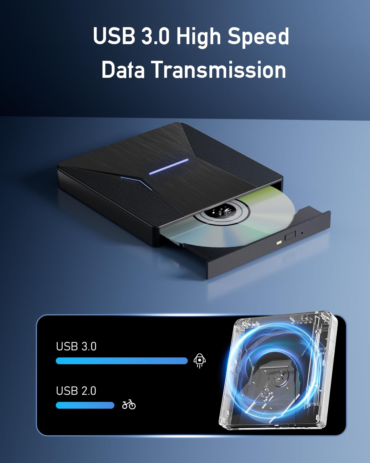External Blu-ray Drives for Laptop, External Blueray/dvd Drive for