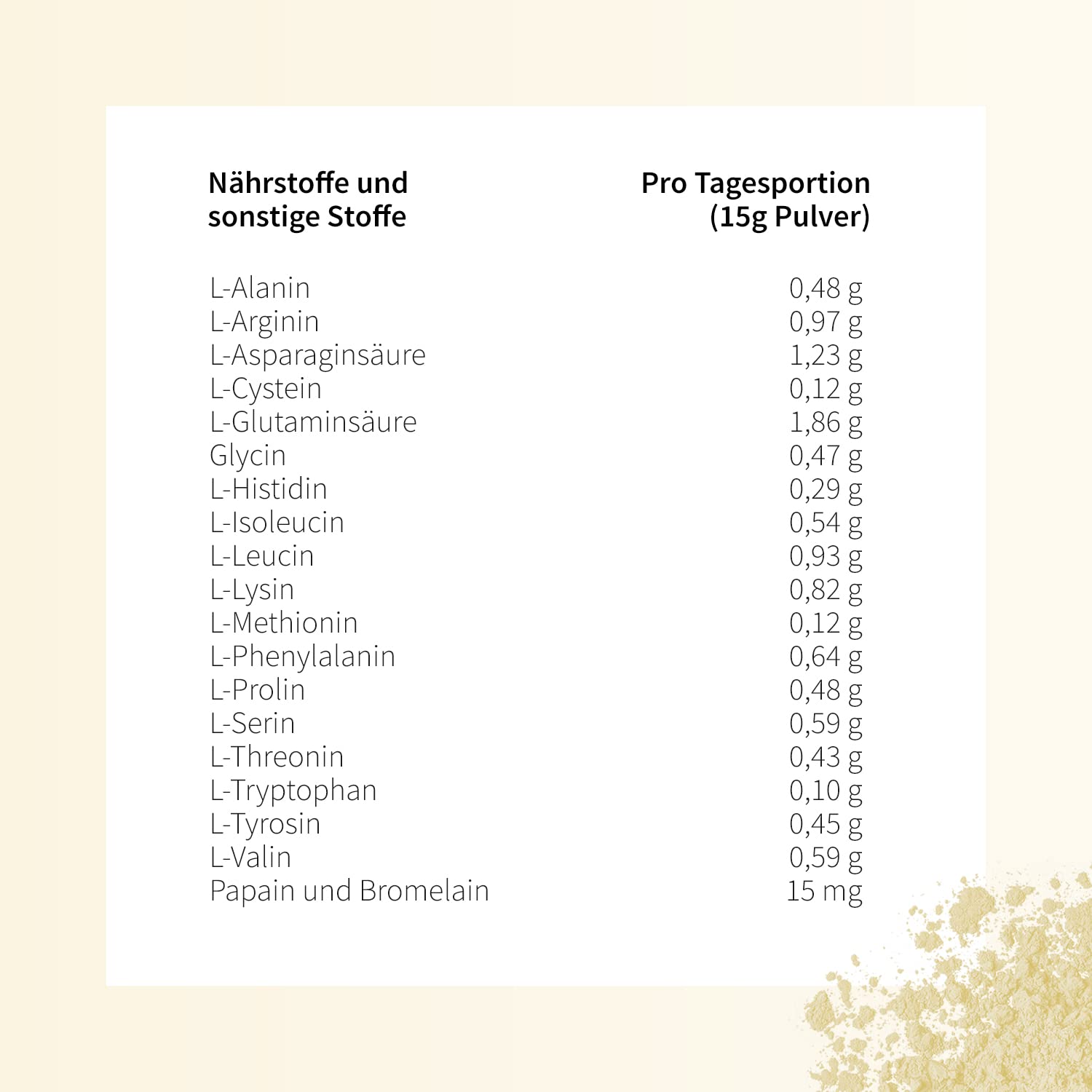 BodyFokus Natur Protein Vegan Plus | Veganes Proteinpulver - hochwertige & rein pflanzliche Eiweißquellen - leckerer Vanillegeschmack - 500g - in Deutschland hergestellt