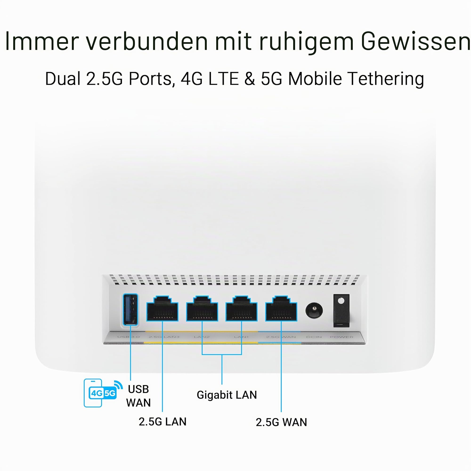 ASUS ZenWiFi BT8 Tri-Band WiFi 7 Smart AiMesh Extendable Router 2er Pack (6 GHz WLAN, 14 Gbps, bis zu 550m² Abdeckung, Dual 2.5G Ports, Kindersicherung, VPN) weiß