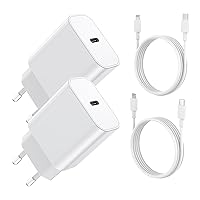 Seadmit Caricatore USB C, 20W Presa