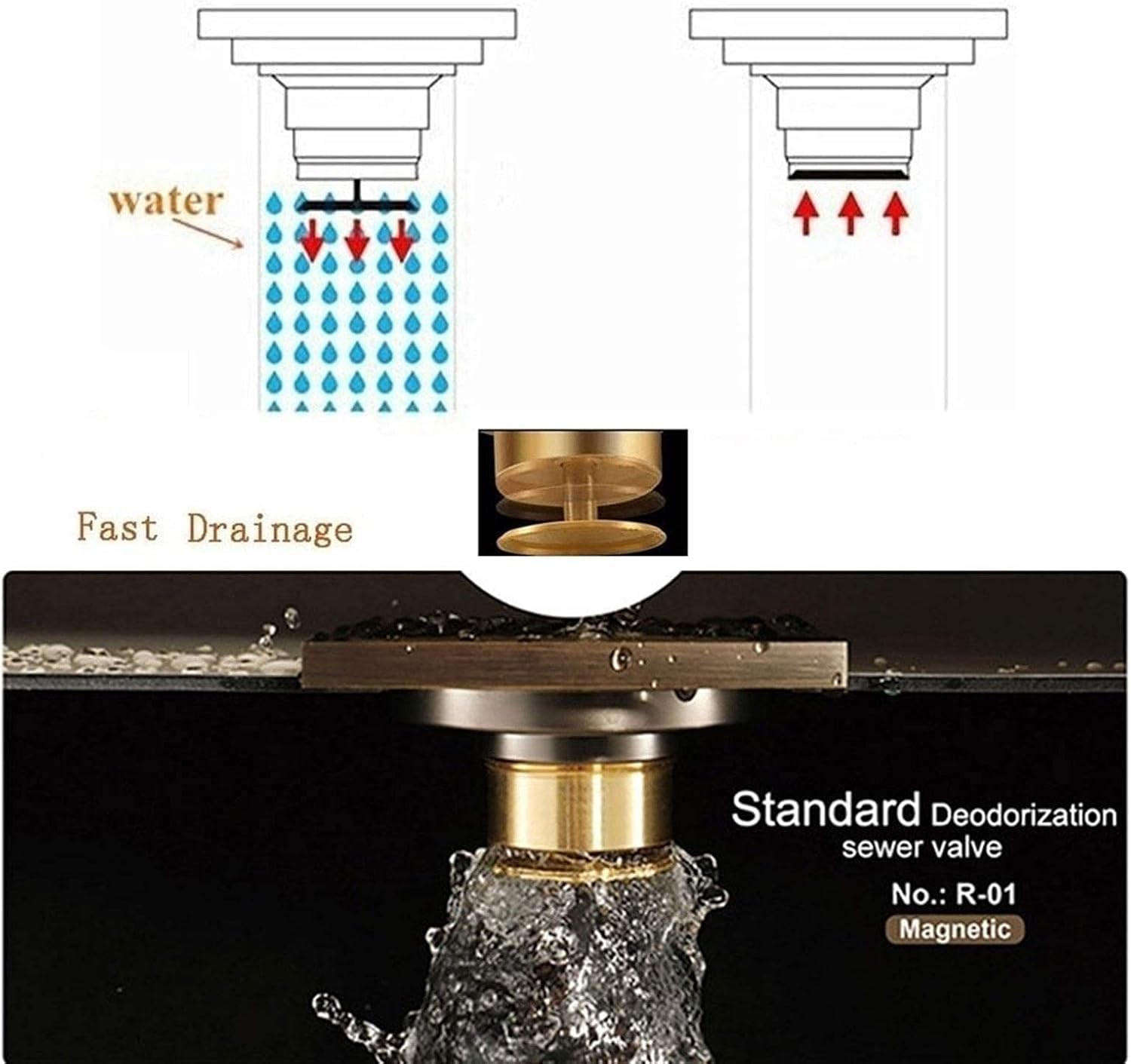 Bonde De Douche en Laiton Noir De 10 Cm avec Filtre à Cheveux Et Couvercle Amovible - Idéale pour La Salle De Bain, La Cuisine, Le Garage Et Le sous-Sol - Design Durable Et élégant B