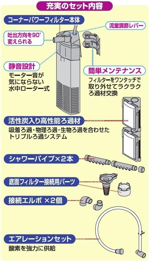 セット商品 ジェックス Aqua Filter Gex Yuzunウェットシート付き お徳用2個入り コーナーパワーフィルター2 ブラック 水中モーター 水槽 活性炭カートリッジ 静音設計 格安saleスタート Gex セット商品 ジェックス Aqua Filter Gex Yuzunウェットシート付き お徳用2個入り コーナーパワーフィルター2 ブラック 水中モーター 水槽 活性炭カートリッジ 静音設計 格安saleスタート Gex