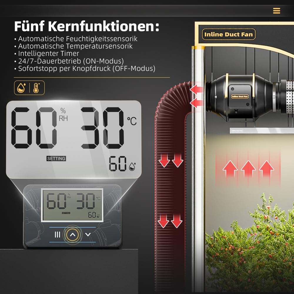100mm Intelligente Rohrventilator für Badlüfter, Rohrlüfter mit Temperatur und Feuchtigkeitssensor Timer, Heimgebrauch, Belüftung und Abluftgebläse