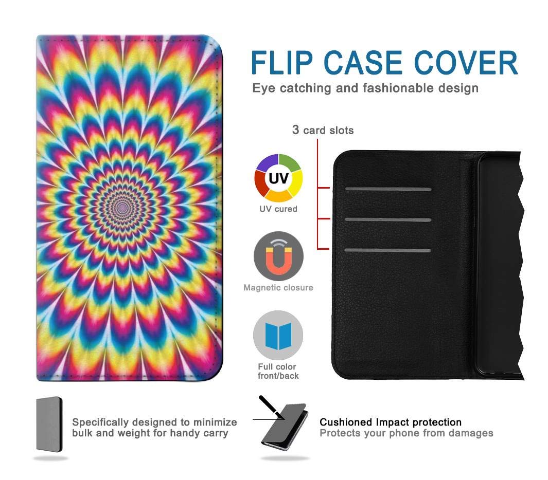 RW3162 Colorful Psychedelic PU Leather Flip Case Cover for iPhone