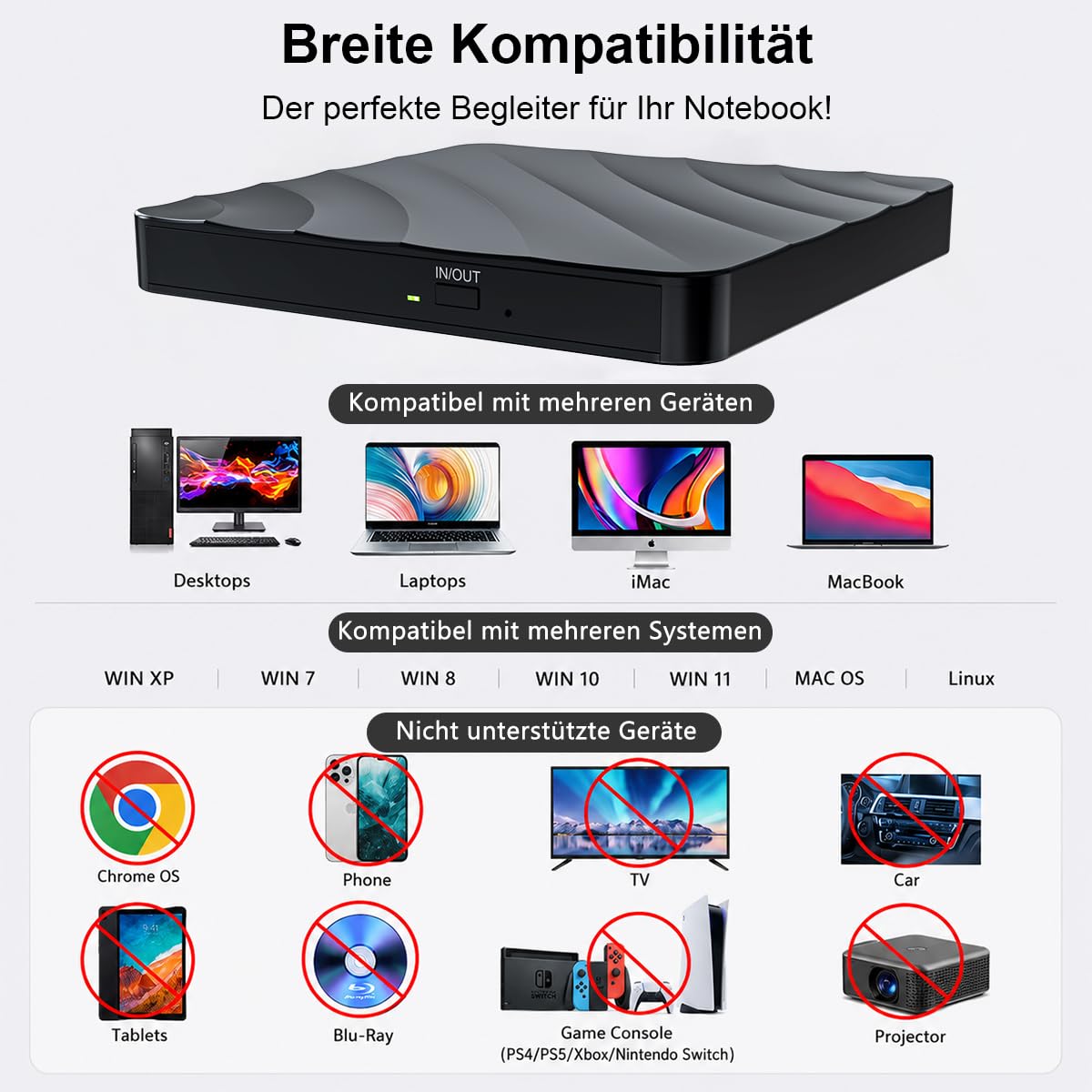 Lettore CD DVD Esterno per PC: Masterizzatore DVD Esterno per PC Portatile per CD/DVD +/-RW, Lettore CD USB 3.0 Compatibile con Windows 11/10/8/7/XP/Vista, Linux, Mac OS, Computer Portatile, Macbook