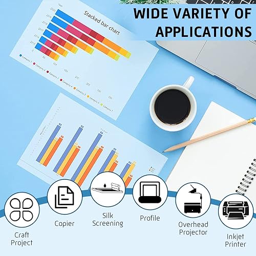 Miniatura 5 de CISinks - Película de transparencia de inyección de tinta de secado rápido a prueba de agua de 13 x 19 pulgadas, 100 micras, para serigrafía de